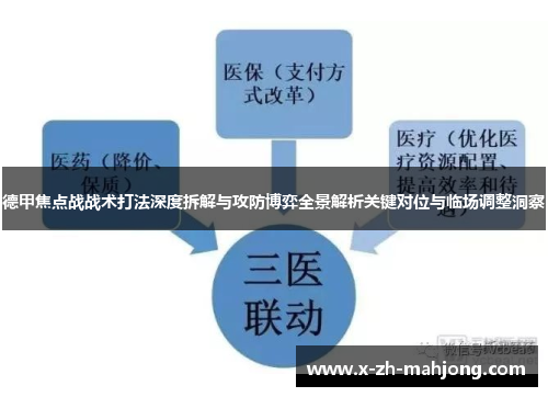 德甲焦点战战术打法深度拆解与攻防博弈全景解析关键对位与临场调整洞察